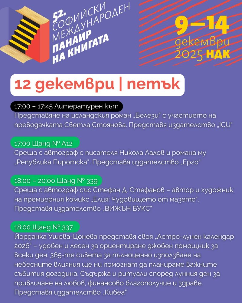 Софийски международен панаир на книгата в НДК