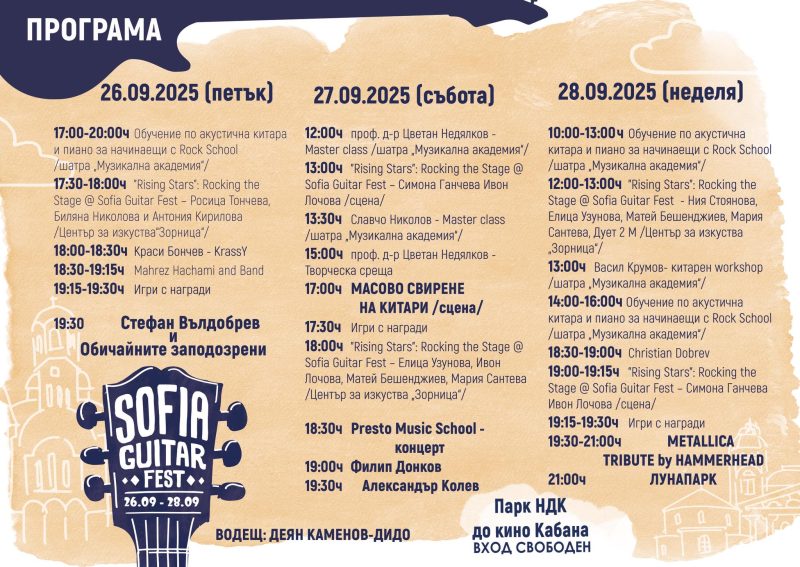 Sofia Guitar Fest 2025 в София