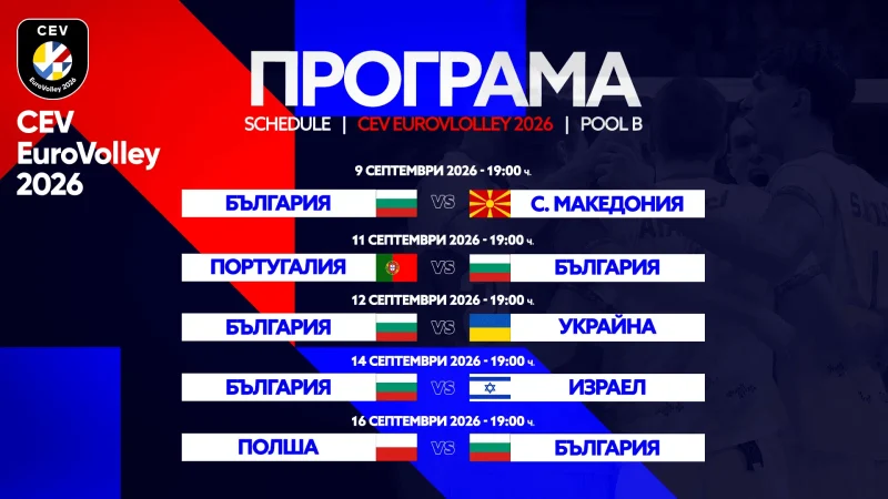 Европейско първенство по волейбол за мъже 2026