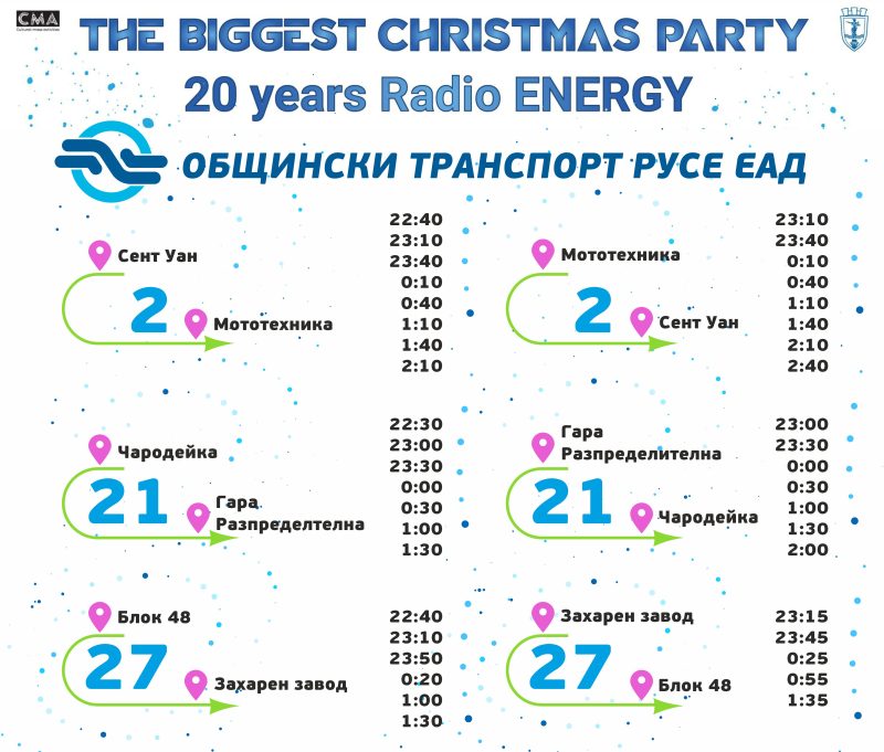 „20 години Радио Енерджи“ в Русе
