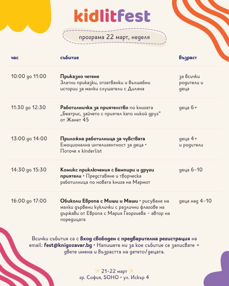 „KidlitFest“ в „СОХО София“