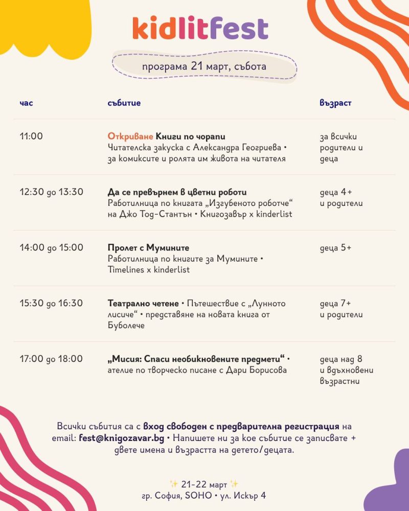 „KidlitFest“ в „СОХО София“