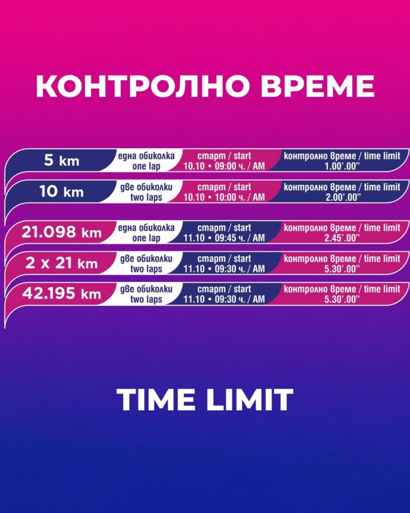 Уиз Eър „Маратон София 2026“ в центъра на София