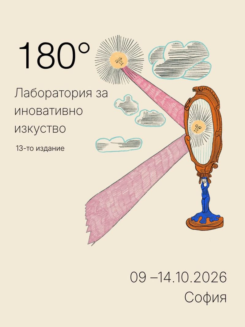 Фестивал „180° – Лаборатория за иновативно изкуство“ 2026